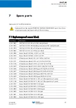 Preview for 47 page of Teledyne OLCT 60 User Manual