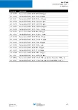 Preview for 49 page of Teledyne OLCT 60 User Manual