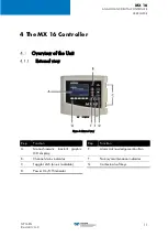 Preview for 15 page of Teledyne Oldham MX 16 User Manual