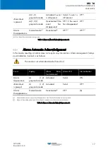 Preview for 21 page of Teledyne Oldham MX 16 User Manual