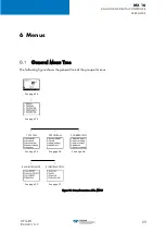 Preview for 27 page of Teledyne Oldham MX 16 User Manual