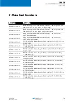 Preview for 39 page of Teledyne Oldham MX 16 User Manual