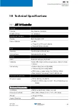 Preview for 45 page of Teledyne Oldham MX 16 User Manual