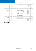 Preview for 53 page of Teledyne Oldham MX 16 User Manual