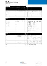 Preview for 54 page of Teledyne Oldham MX 16 User Manual