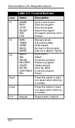 Предварительный просмотр 48 страницы Teledyne Optima Pocket Manual