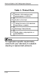 Предварительный просмотр 110 страницы Teledyne Optima Pocket Manual