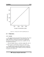 Preview for 18 page of Teledyne OT-3 Operating Instructions Manual