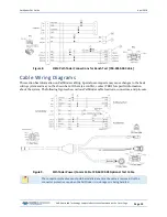 Предварительный просмотр 27 страницы Teledyne PATHFINDER Manual