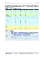 Preview for 167 page of Teledyne PATHFINDER Manual