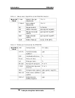 Preview for 14 page of Teledyne PEM-9004 Operating Instructions Manual