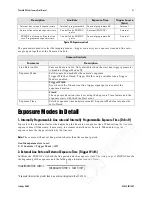 Preview for 41 page of Teledyne Piranha4 User Manual