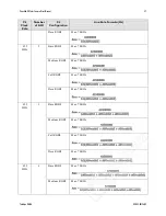 Preview for 47 page of Teledyne Piranha4 User Manual