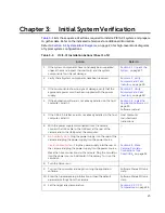 Preview for 23 page of Teledyne PIXIS-XF System Manual