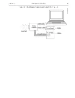 Preview for 25 page of Teledyne PIXIS-XF System Manual