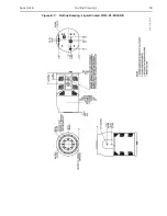 Preview for 99 page of Teledyne PIXIS-XF System Manual