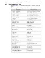 Preview for 109 page of Teledyne PIXIS-XF System Manual