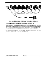 Preview for 29 page of Teledyne PowerMAX Installation Manual