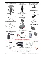 Preview for 34 page of Teledyne PowerMAX Installation Manual