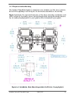 Preview for 35 page of Teledyne PowerMAX Installation Manual