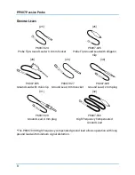 Предварительный просмотр 10 страницы Teledyne PP007 Operating Manual