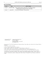 Preview for 2 page of Teledyne Princeton Instruments FER785-MM User Manual