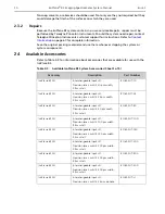 Предварительный просмотр 14 страницы Teledyne Princeton Instruments IsoPlane 81 Manual