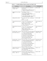 Предварительный просмотр 17 страницы Teledyne Princeton Instruments IsoPlane 81 Manual