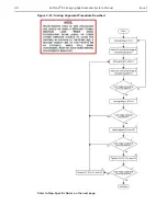 Предварительный просмотр 48 страницы Teledyne Princeton Instruments IsoPlane 81 Manual