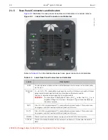 Preview for 18 page of Teledyne Princeton Instruments Lansis System Manual