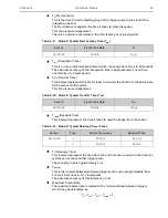 Предварительный просмотр 35 страницы Teledyne Princeton Instruments Nano-XF System Manual