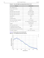 Предварительный просмотр 40 страницы Teledyne Princeton Instruments Nano-XF System Manual