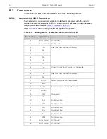 Предварительный просмотр 42 страницы Teledyne Princeton Instruments Nano-XF System Manual