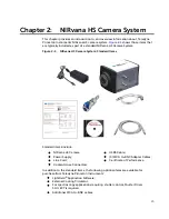 Preview for 15 page of Teledyne Princeton Instruments NIRvana HS System Manual