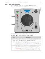 Preview for 19 page of Teledyne Princeton Instruments NIRvana HS System Manual