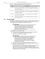 Preview for 20 page of Teledyne Princeton Instruments NIRvana HS System Manual