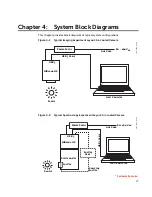 Preview for 27 page of Teledyne Princeton Instruments NIRvana HS System Manual