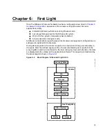 Preview for 35 page of Teledyne Princeton Instruments NIRvana HS System Manual