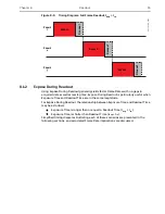 Preview for 55 page of Teledyne Princeton Instruments NIRvana HS System Manual