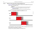 Preview for 56 page of Teledyne Princeton Instruments NIRvana HS System Manual