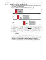 Preview for 57 page of Teledyne Princeton Instruments NIRvana HS System Manual