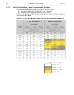 Preview for 58 page of Teledyne Princeton Instruments NIRvana HS System Manual