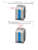 Preview for 86 page of Teledyne Princeton Instruments NIRvana HS System Manual