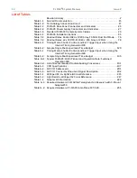 Preview for 12 page of Teledyne Princeton Instruments PI-MAX 3 System Manual