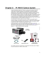 Preview for 21 page of Teledyne Princeton Instruments PI-MAX 3 System Manual