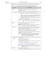 Preview for 25 page of Teledyne Princeton Instruments PI-MAX 3 System Manual