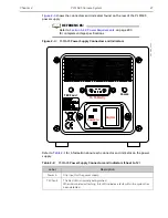 Preview for 27 page of Teledyne Princeton Instruments PI-MAX 3 System Manual