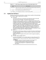 Preview for 28 page of Teledyne Princeton Instruments PI-MAX 3 System Manual