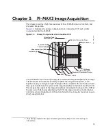 Preview for 33 page of Teledyne Princeton Instruments PI-MAX 3 System Manual