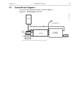 Preview for 37 page of Teledyne Princeton Instruments PI-MAX 3 System Manual